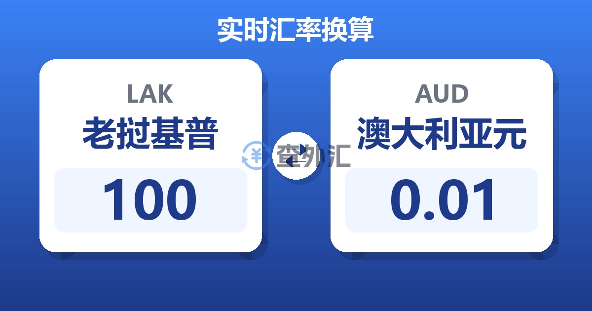 100老挝基普兑澳大利亚元