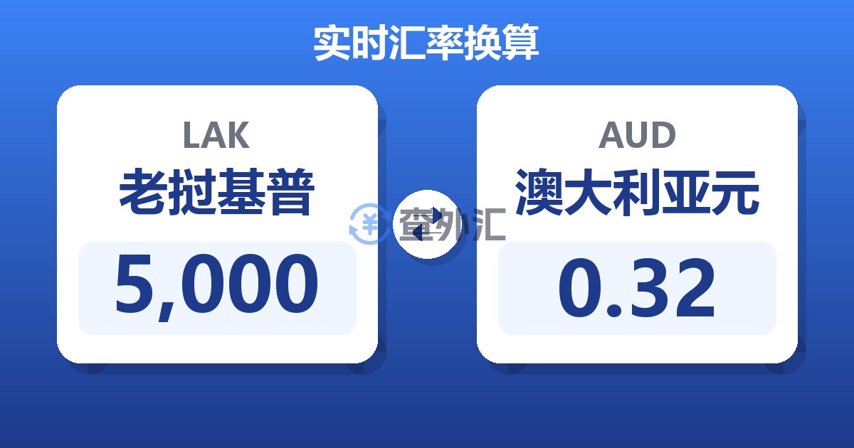 5,000老挝基普兑澳大利亚元