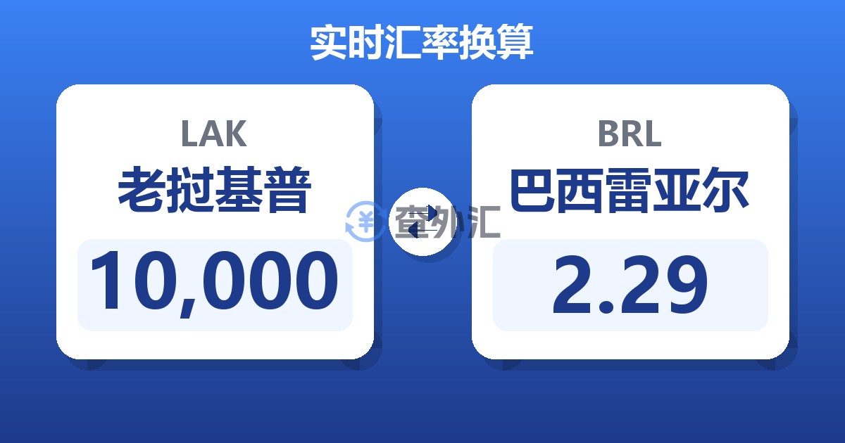 10,000老挝基普兑巴西雷亚尔