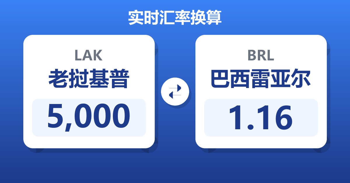 5,000老挝基普兑巴西雷亚尔