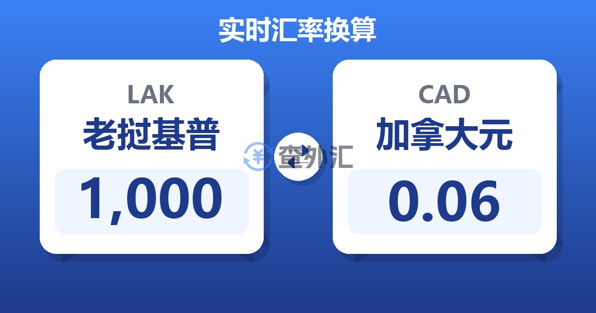 1,000老挝基普兑加拿大元