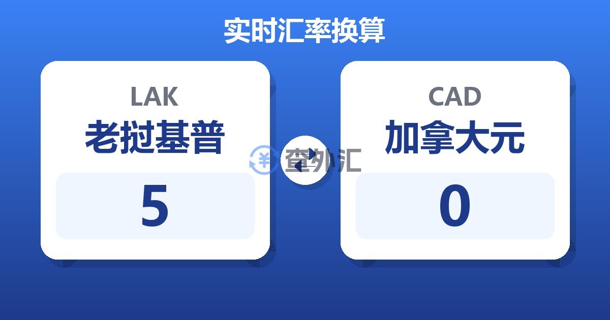 5老挝基普兑加拿大元