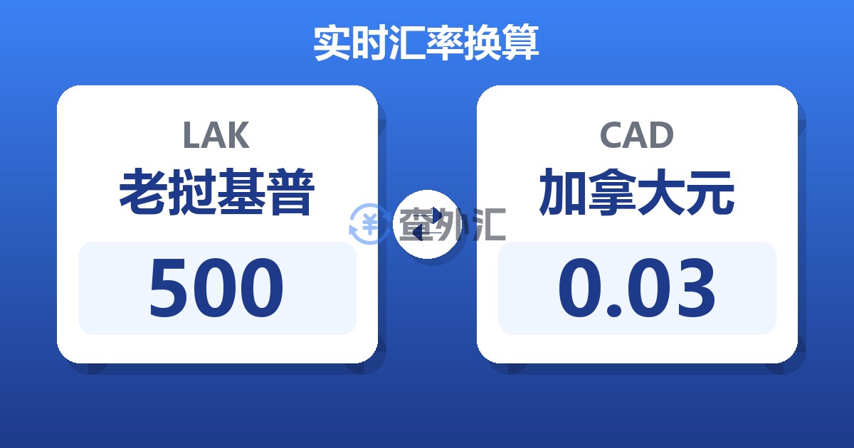 500老挝基普兑加拿大元