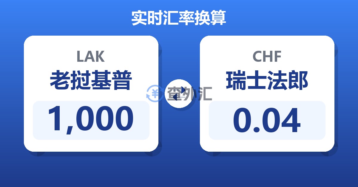 1,000老挝基普兑瑞士法郎