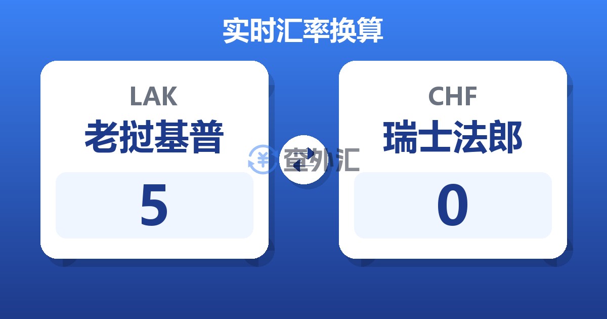 5老挝基普兑瑞士法郎