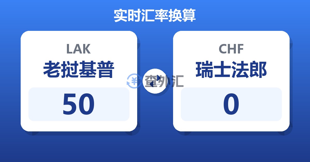 50老挝基普兑瑞士法郎