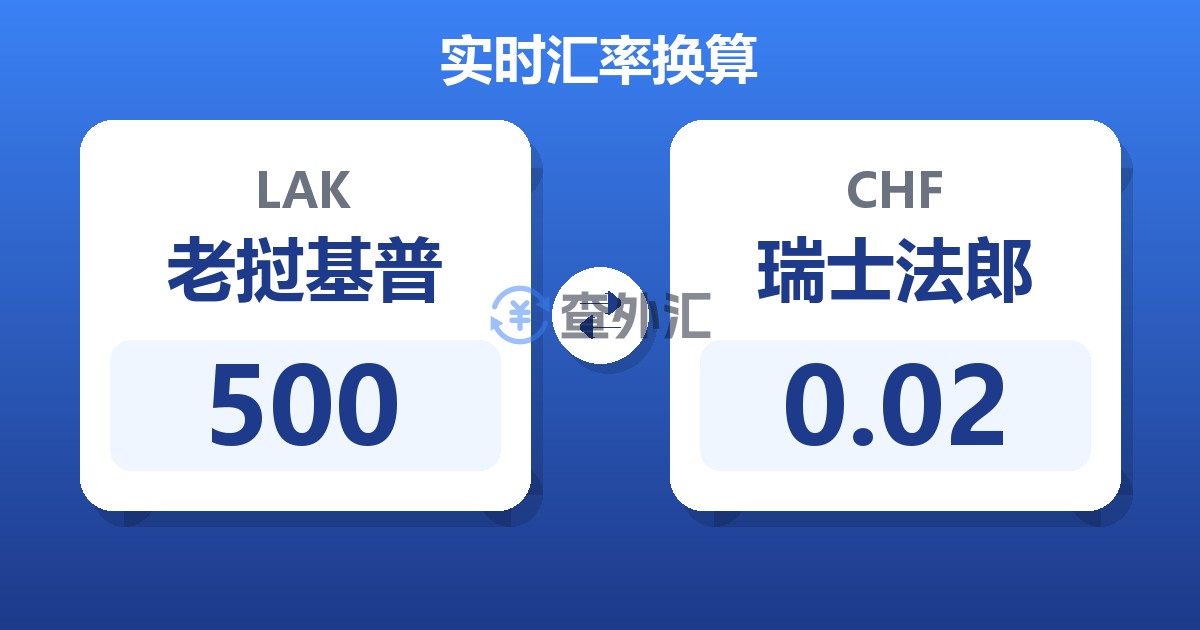 500老挝基普兑瑞士法郎