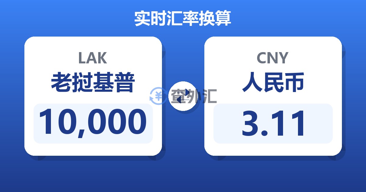 10,000老挝基普兑人民币