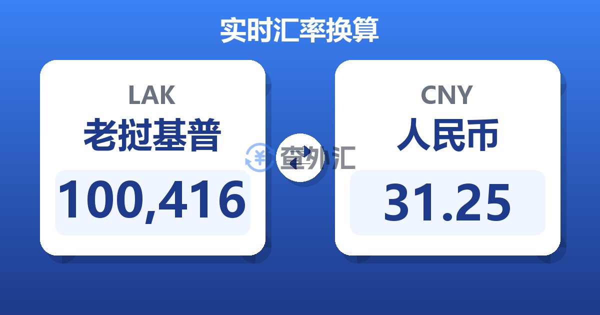 100,416老挝基普兑人民币