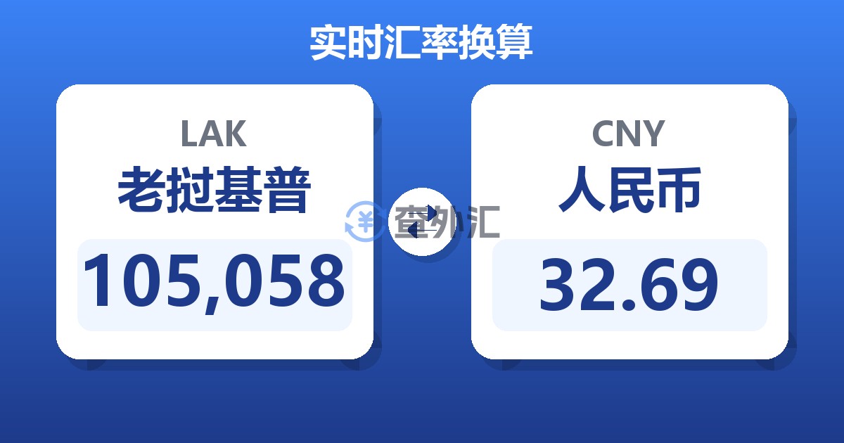 105,058老挝基普兑人民币