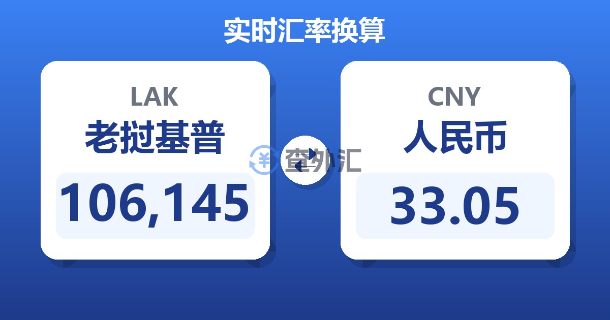 106,145老挝基普兑人民币
