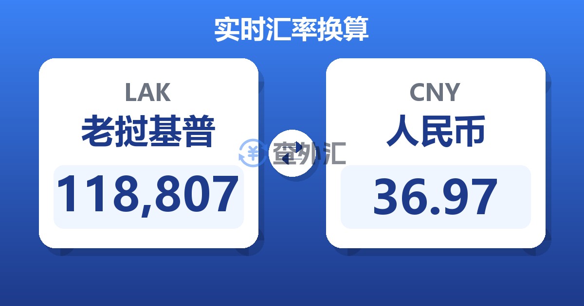 118,807老挝基普兑人民币