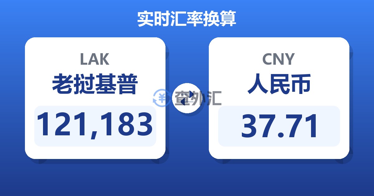 121,183老挝基普兑人民币