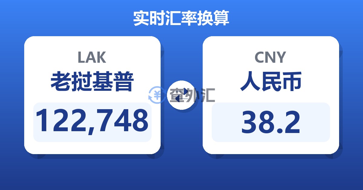 122,748老挝基普兑人民币