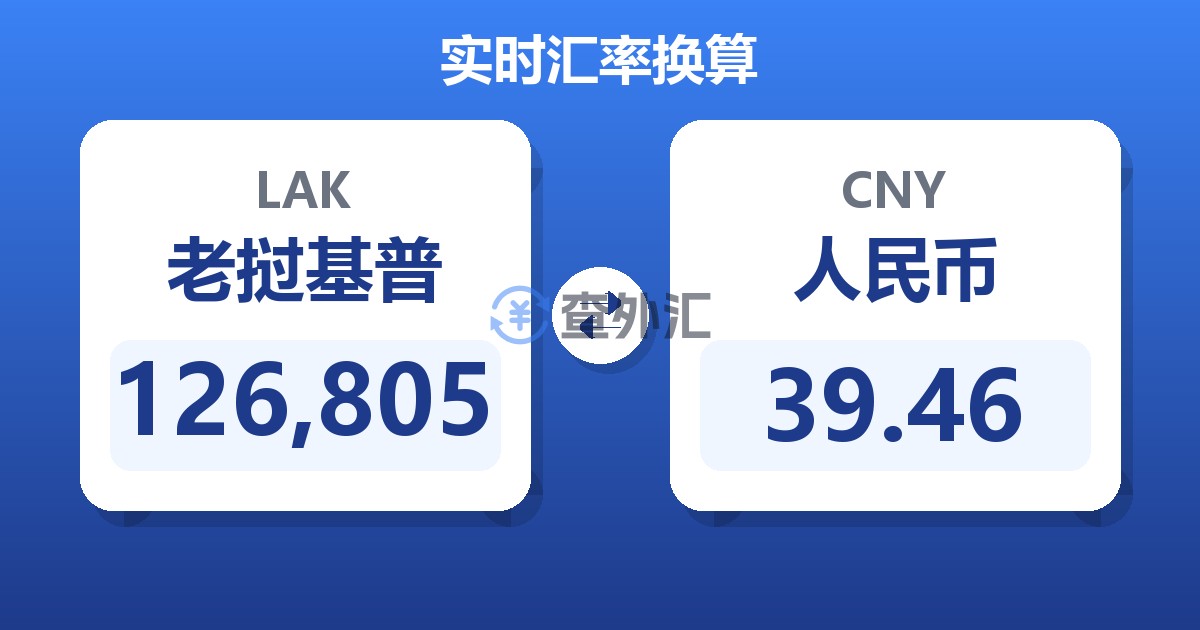 126,805老挝基普兑人民币