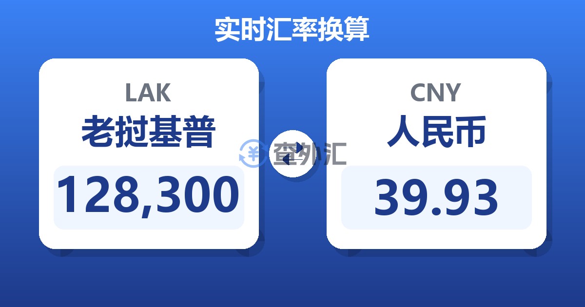 128,300老挝基普兑人民币
