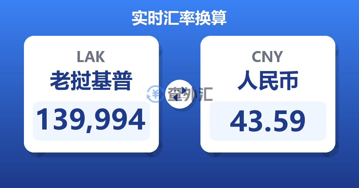 139,994老挝基普兑人民币