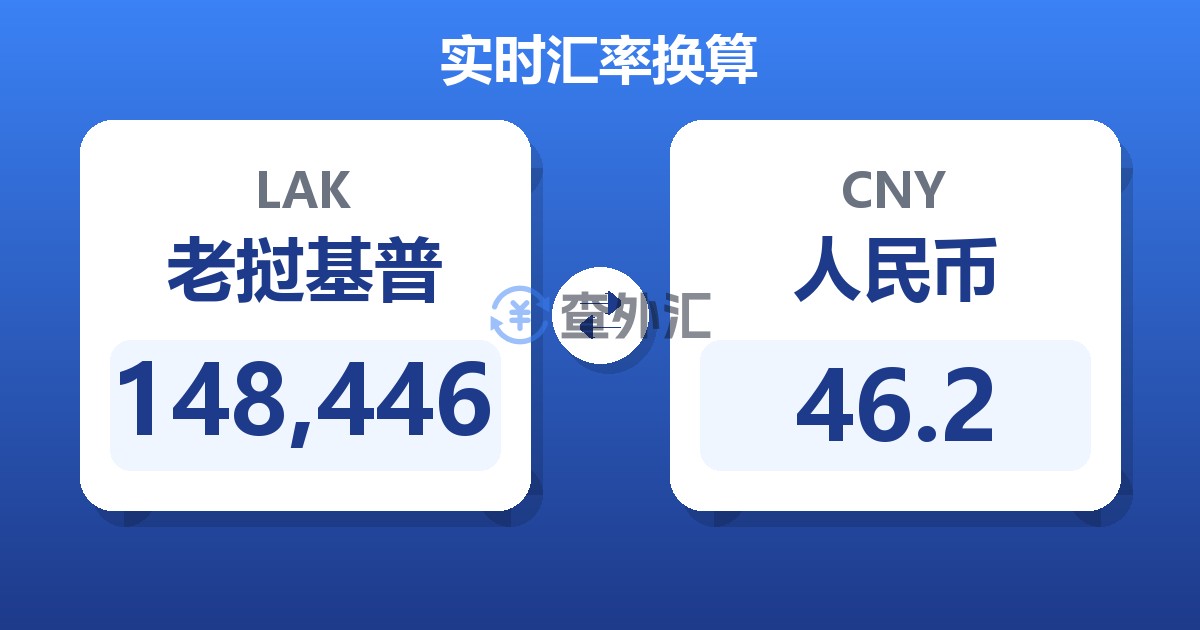 148,446老挝基普兑人民币