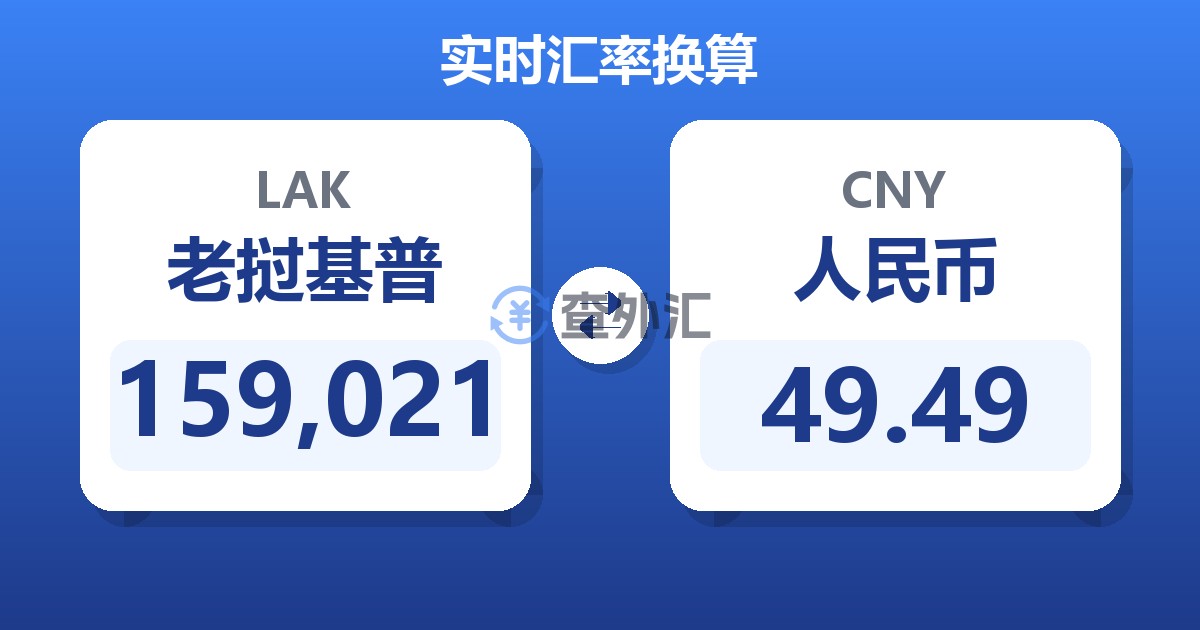 159,021老挝基普兑人民币