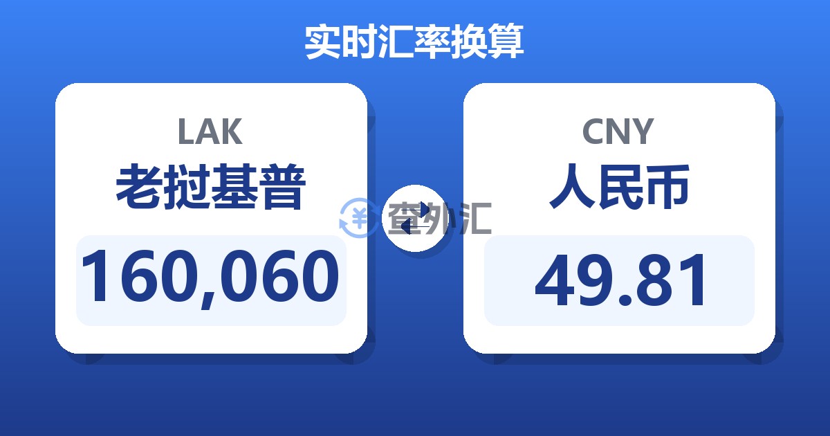 160,060老挝基普兑人民币
