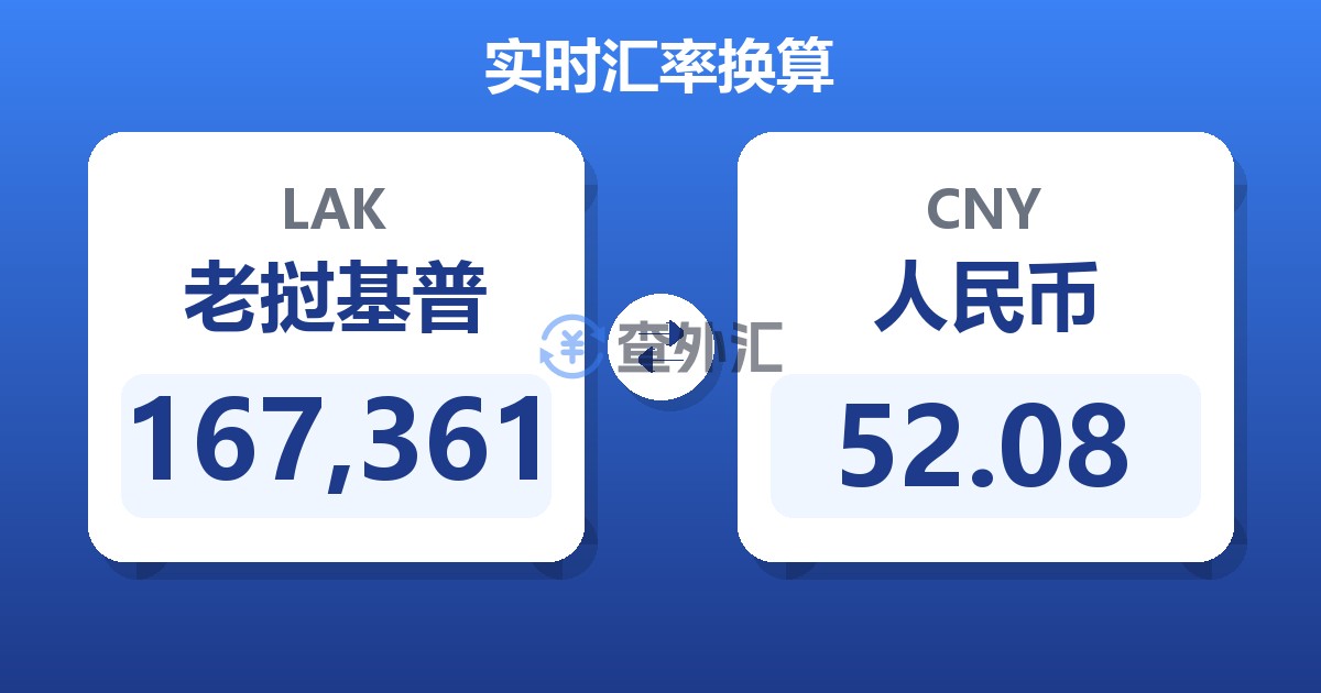 167,361老挝基普兑人民币