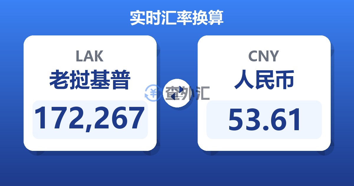 172,267老挝基普兑人民币