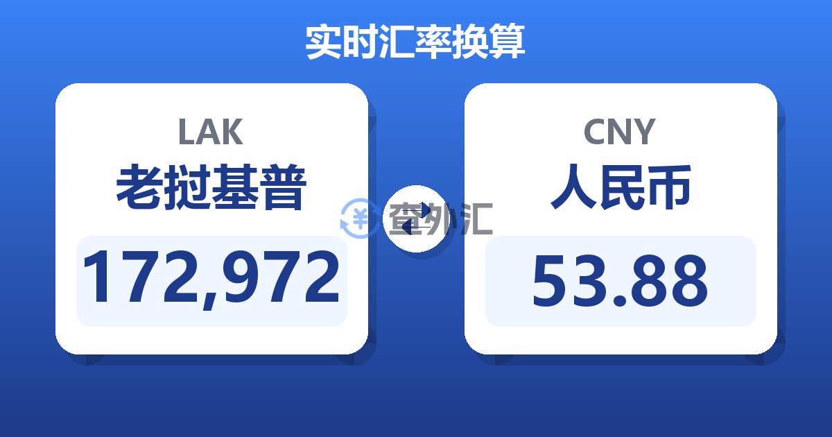 172,972老挝基普兑人民币