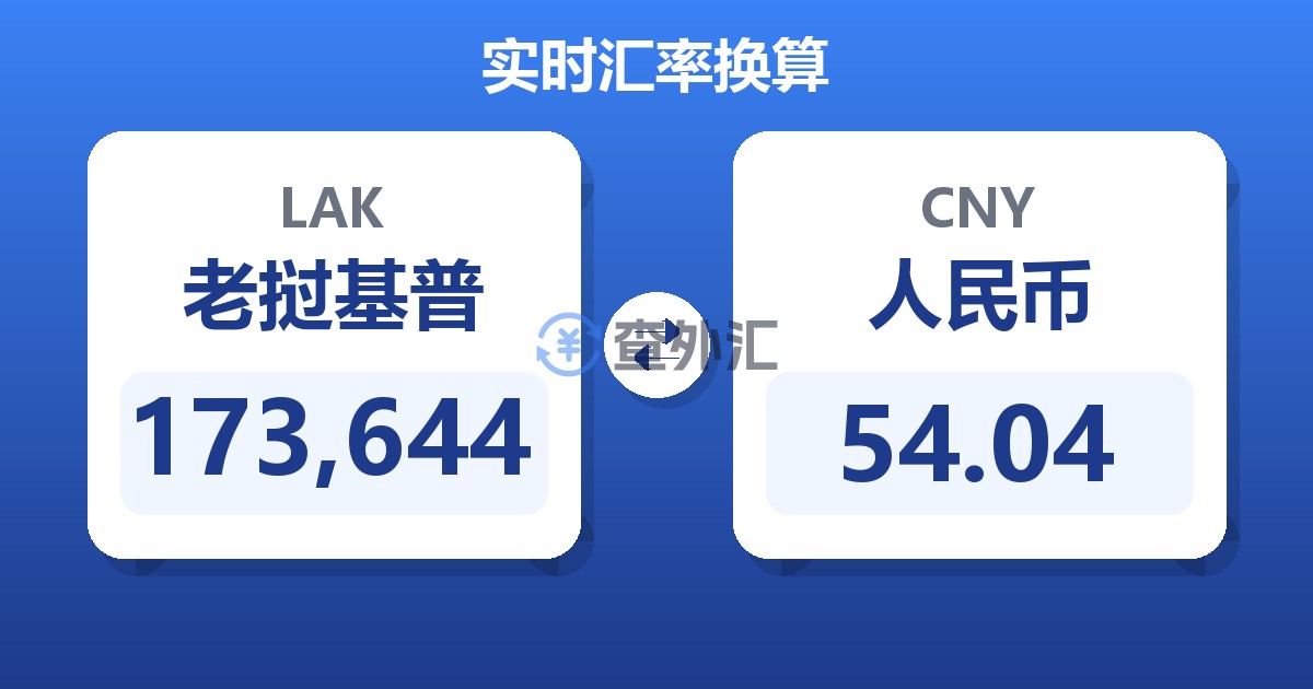 173,644老挝基普兑人民币