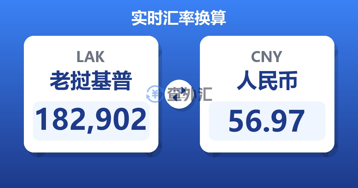 182,902老挝基普兑人民币