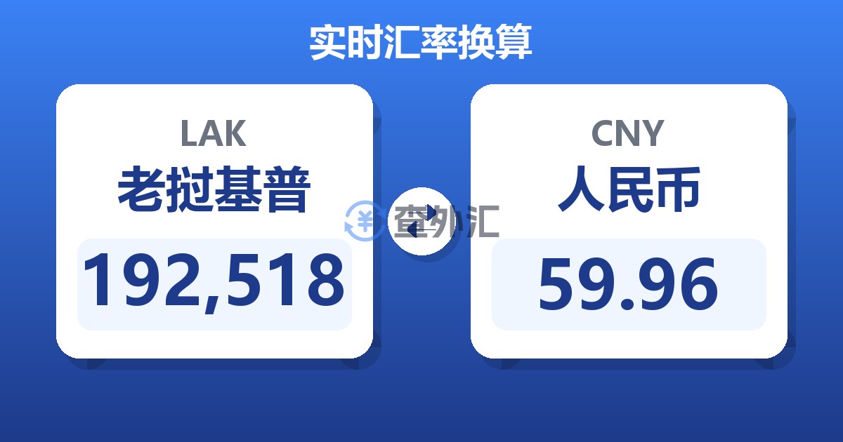 192,518老挝基普兑人民币