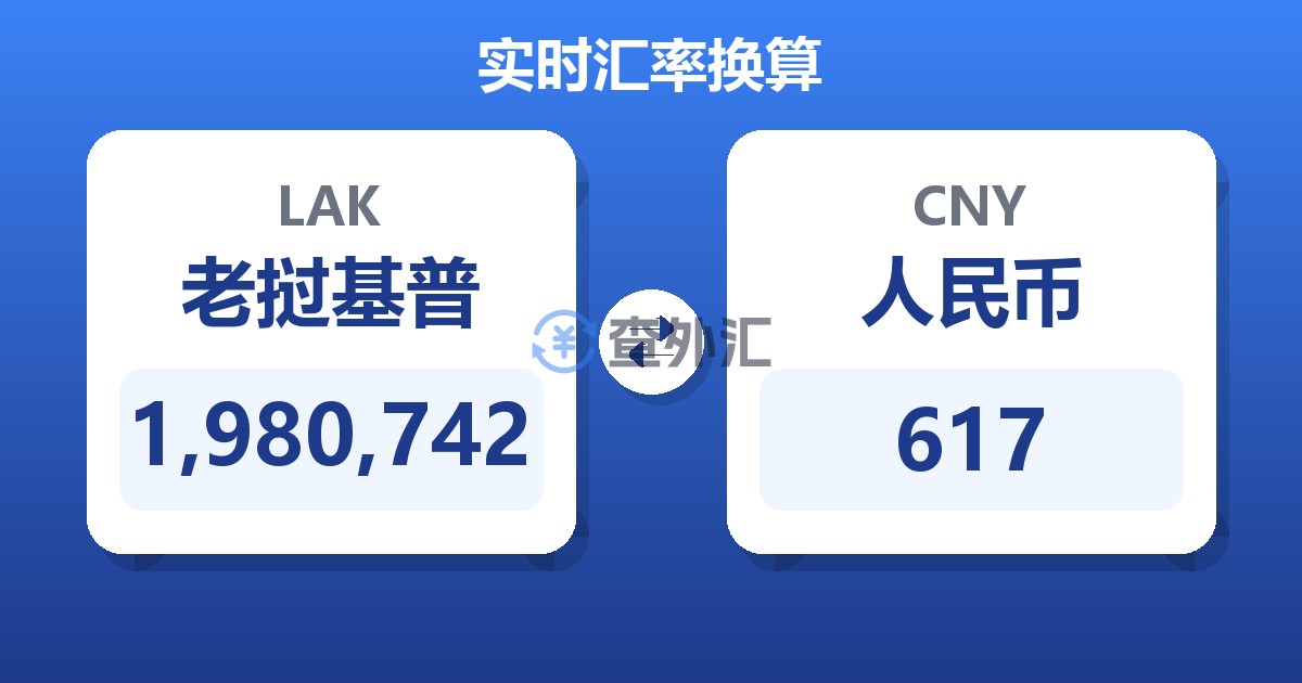 1,980,742老挝基普兑人民币