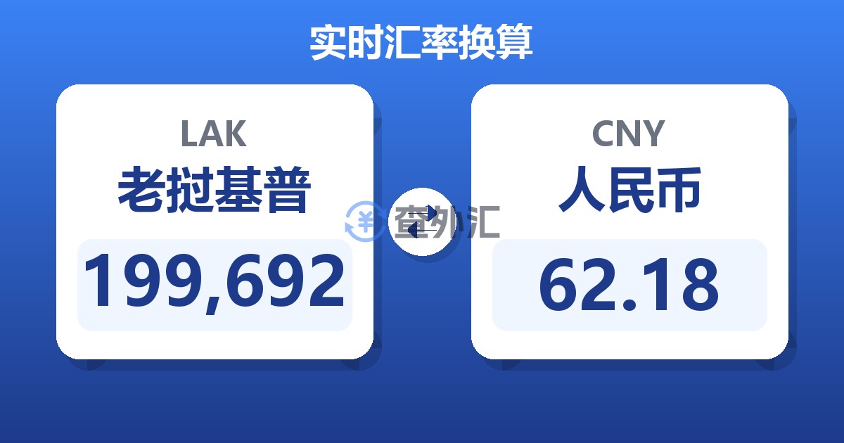 199,692老挝基普兑人民币