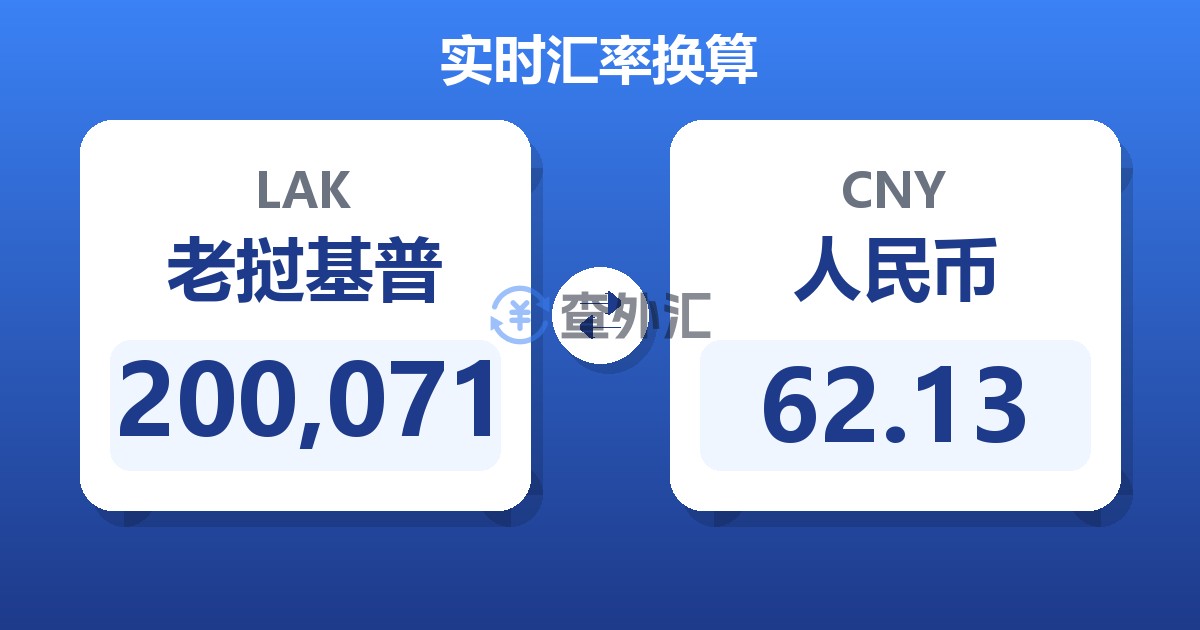200,071老挝基普兑人民币