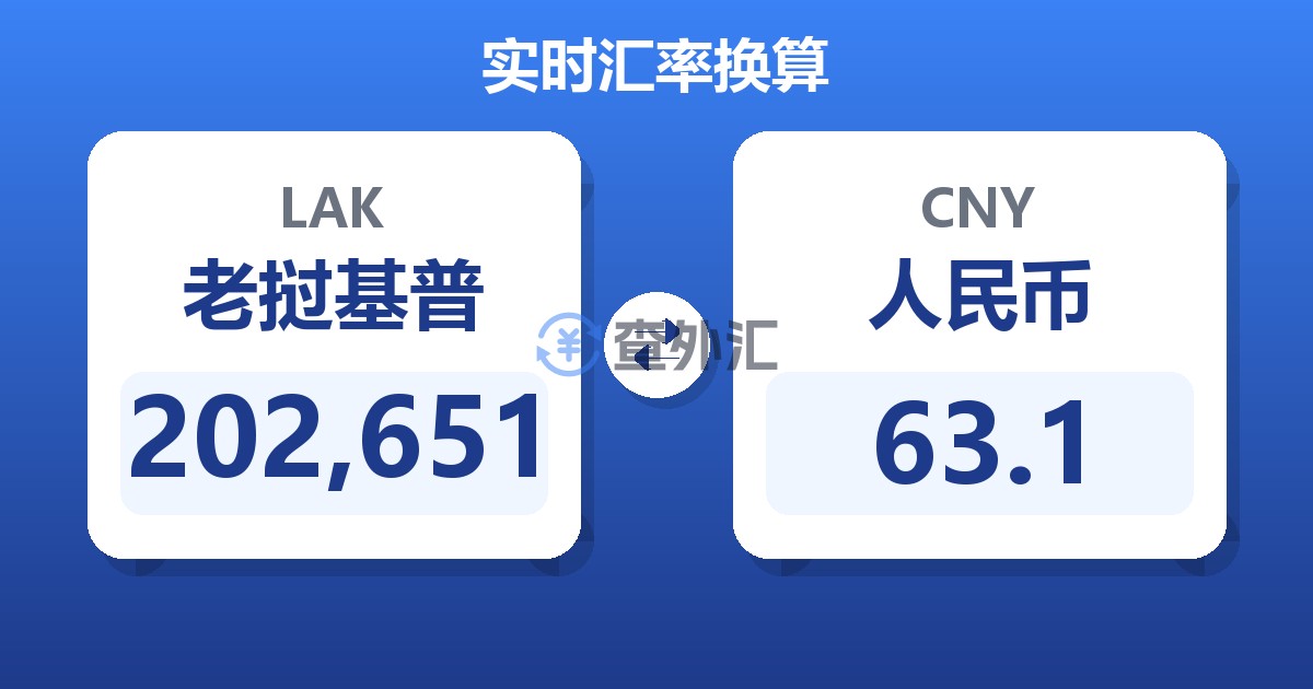 202,651老挝基普兑人民币