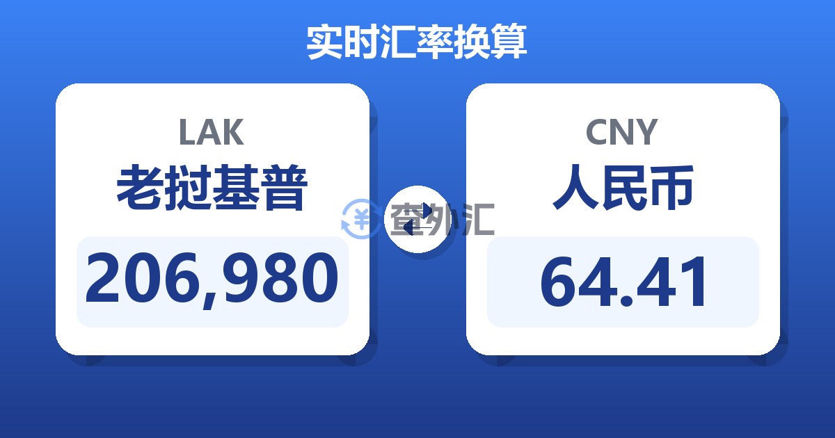 206,980老挝基普兑人民币