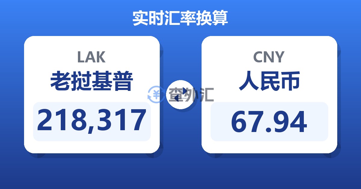 218,317老挝基普兑人民币