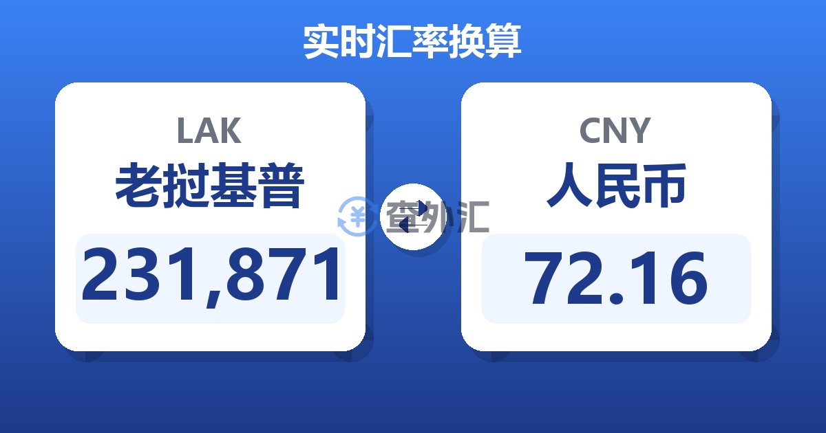231,871老挝基普兑人民币