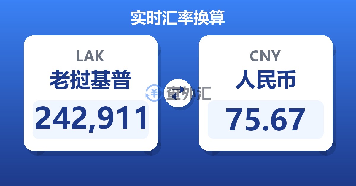 242,911老挝基普兑人民币