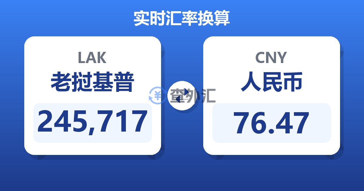 245,717老挝基普兑人民币