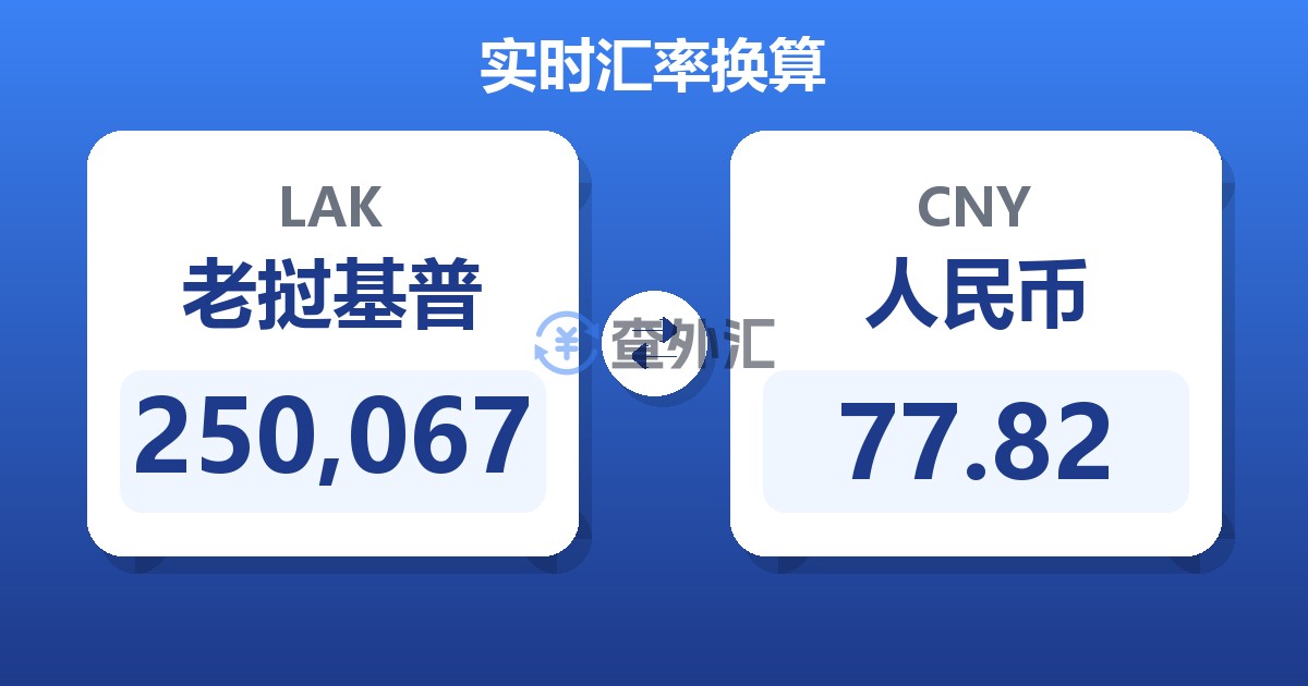 250,067老挝基普兑人民币