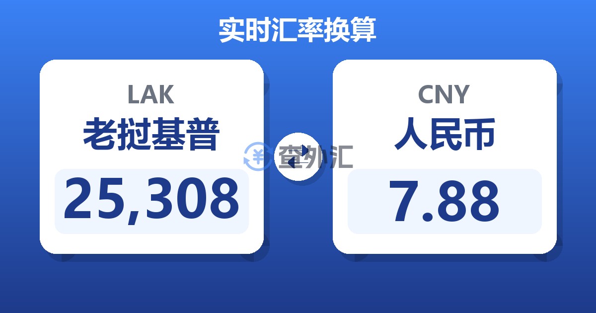 25,308老挝基普兑人民币