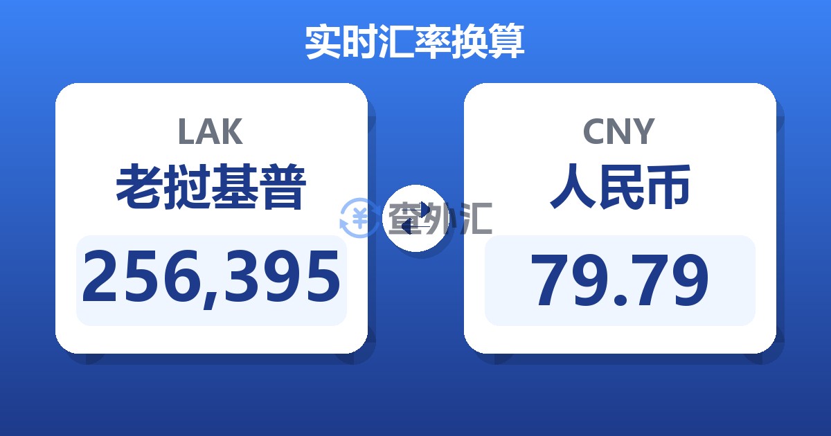 256,395老挝基普兑人民币