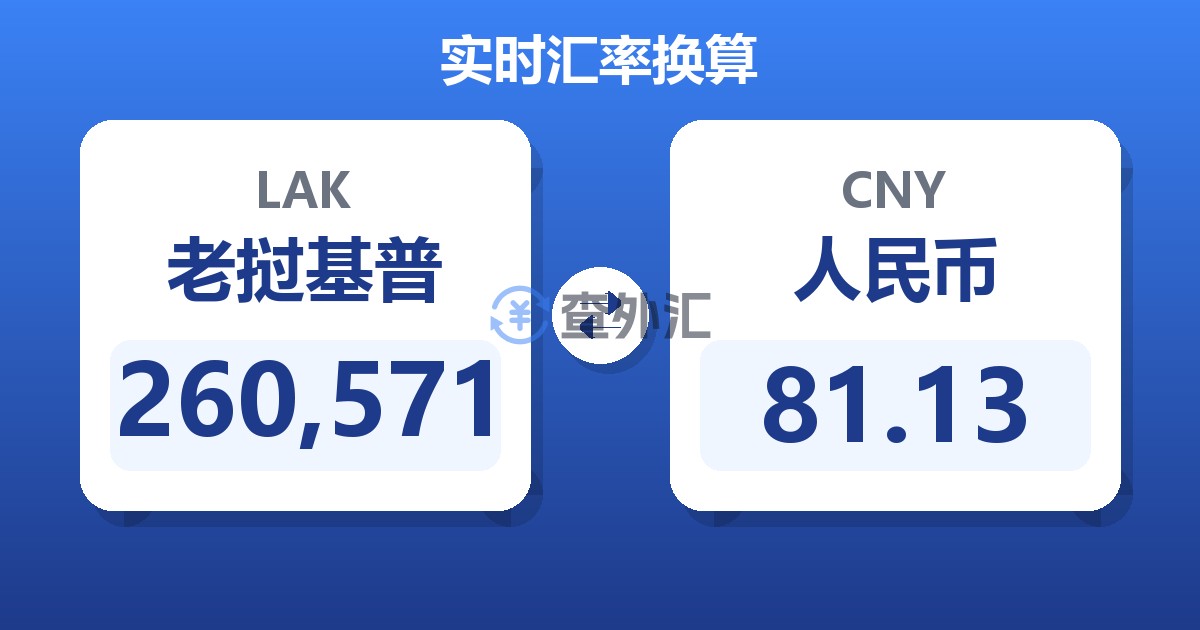 260,571老挝基普兑人民币