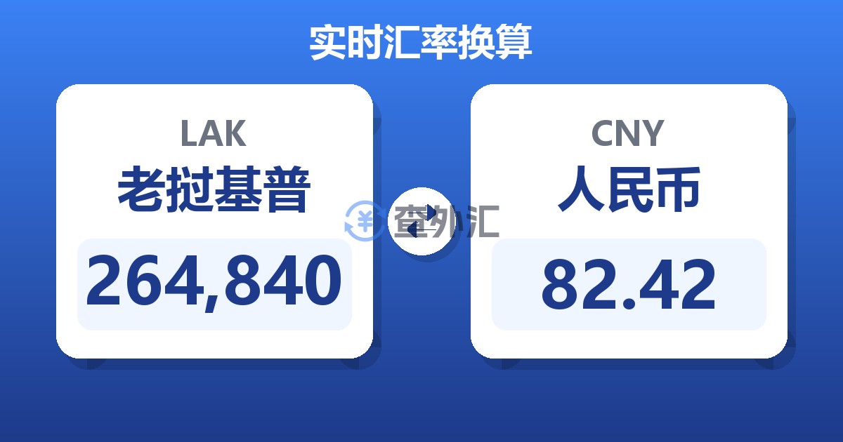 264,840老挝基普兑人民币