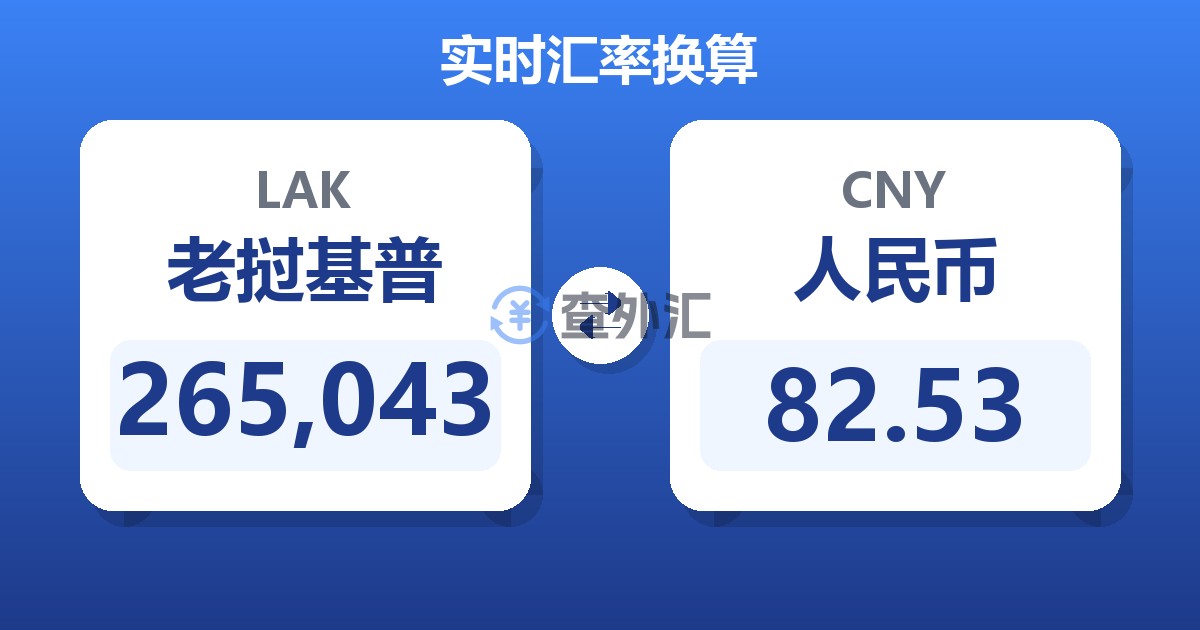 265,043老挝基普兑人民币