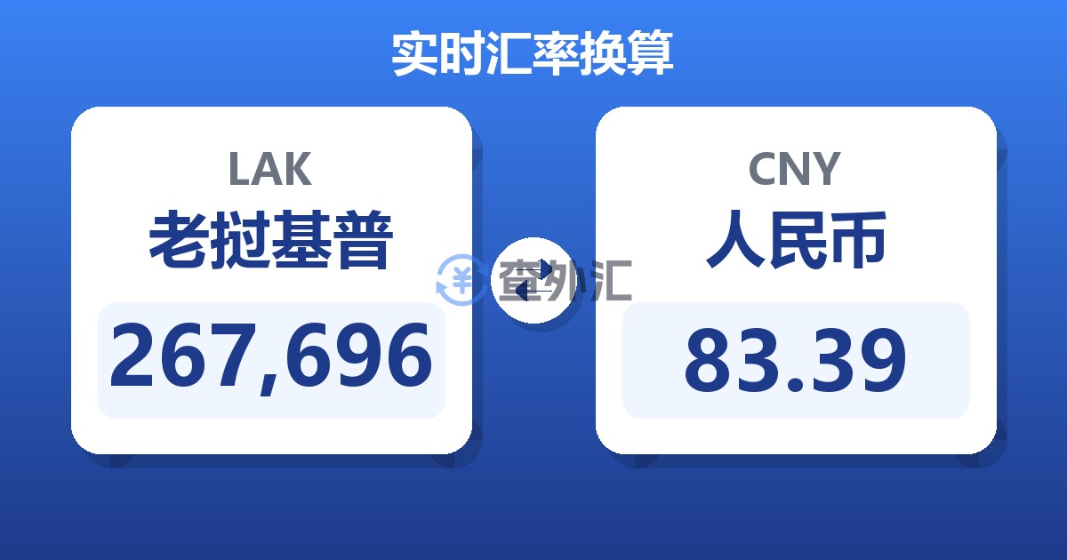 267,696老挝基普兑人民币
