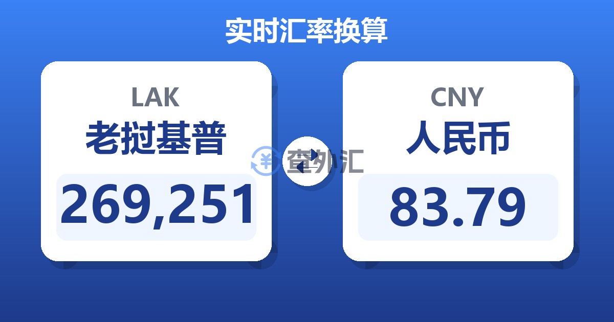 269,251老挝基普兑人民币