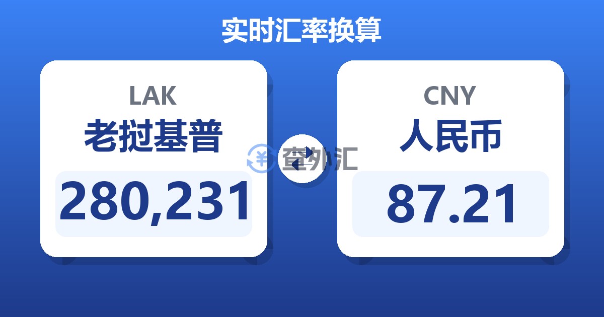 280,231老挝基普兑人民币