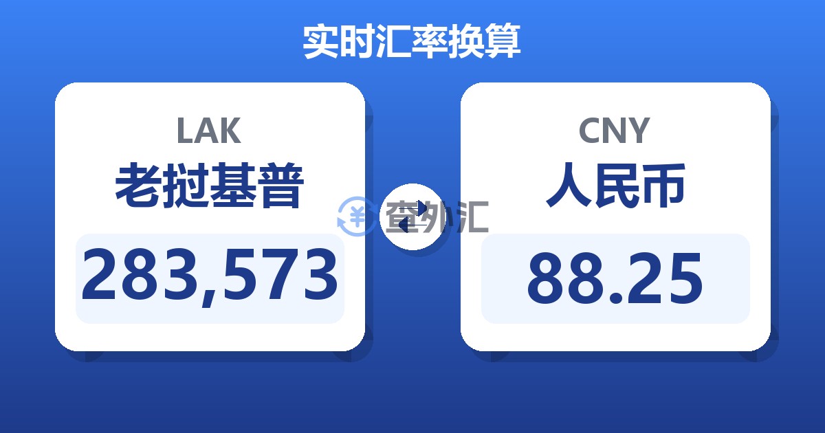 283,573老挝基普兑人民币