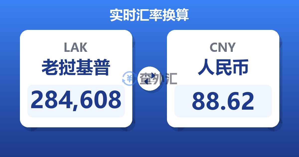284,608老挝基普兑人民币